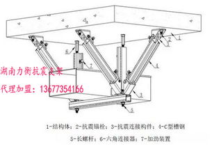 重慶上海抗震支架不買(mǎi)貴的只選對(duì)的力衡科技抗震支架