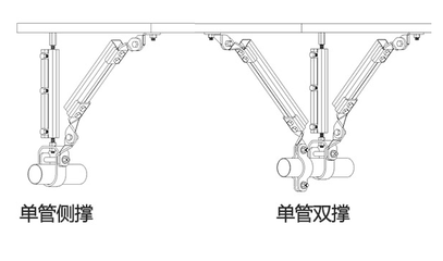 抗震支架品牌哪家好？綜合指南助您明智選擇